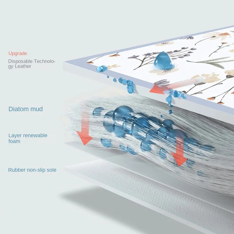 American Style Absorbent Kitchen Draining Mat Coffee Dish Drying Mat Bathroom Drain Pad Tableware Mat Placemat For Table Coaster