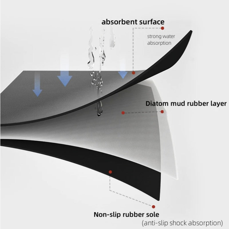 3D Flower Super Absorbent Drain Pad Kitchen Dish Drying Mat Tableware Coffee Draining Pad Dinnerware Cup Bottle Mat Table Mat