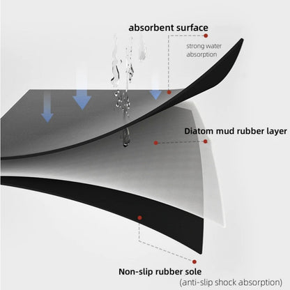 3D Flower Super Absorbent Drain Pad Kitchen Dish Drying Mat Tableware Coffee Draining Pad Dinnerware Cup Bottle Mat Table Mat